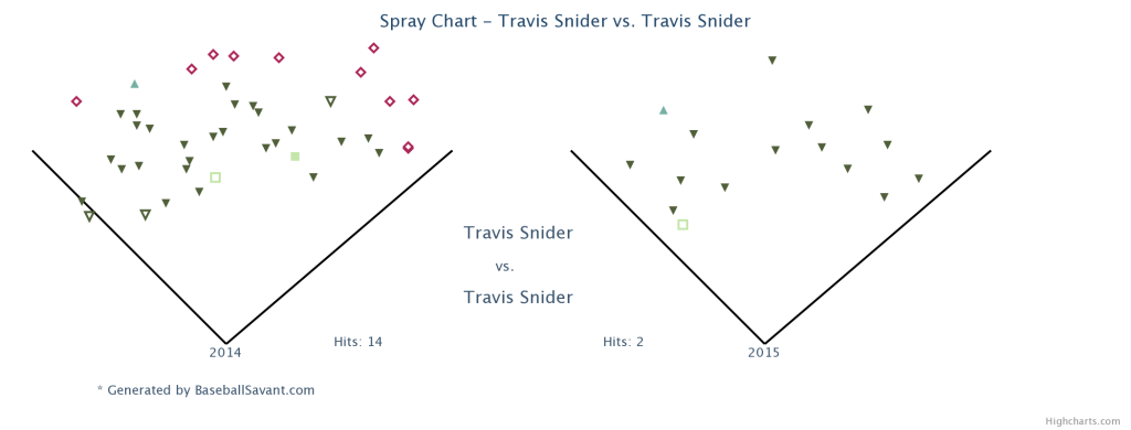 chart (2)