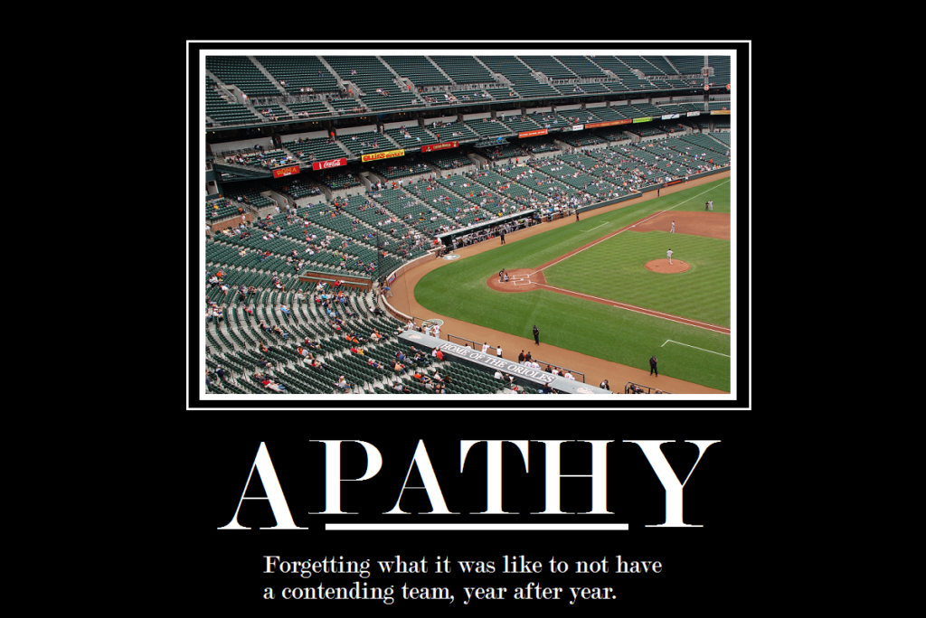 Apathy